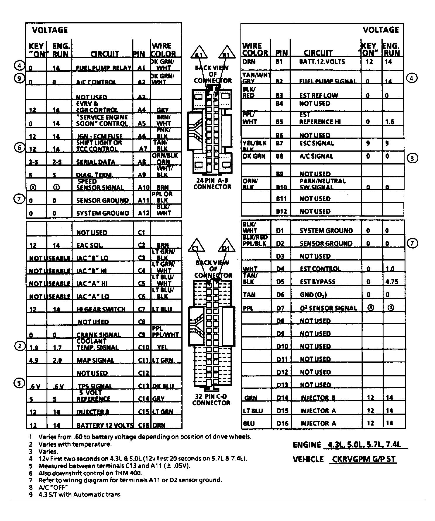 G90F13966