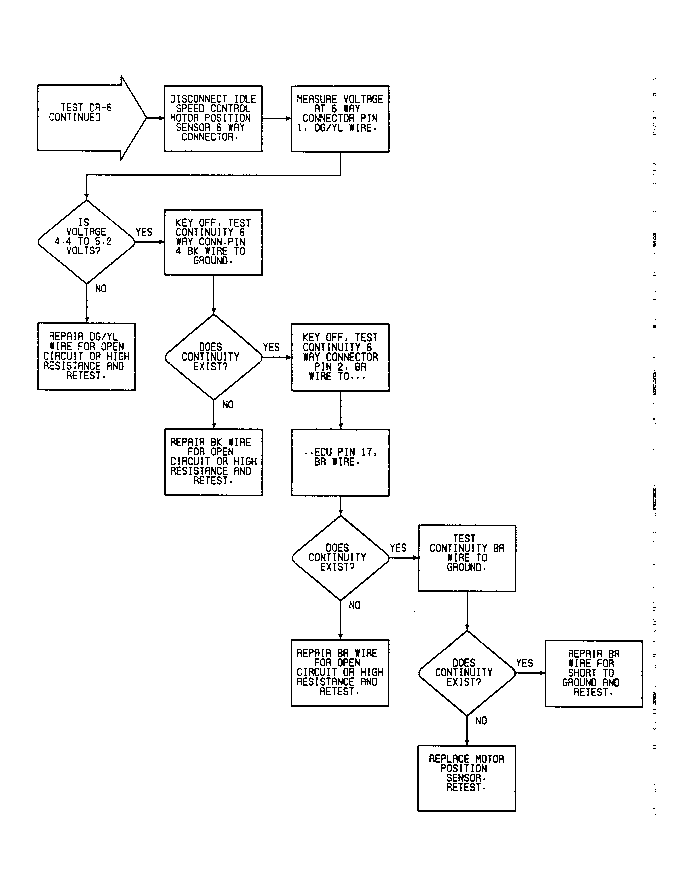 G90I02098