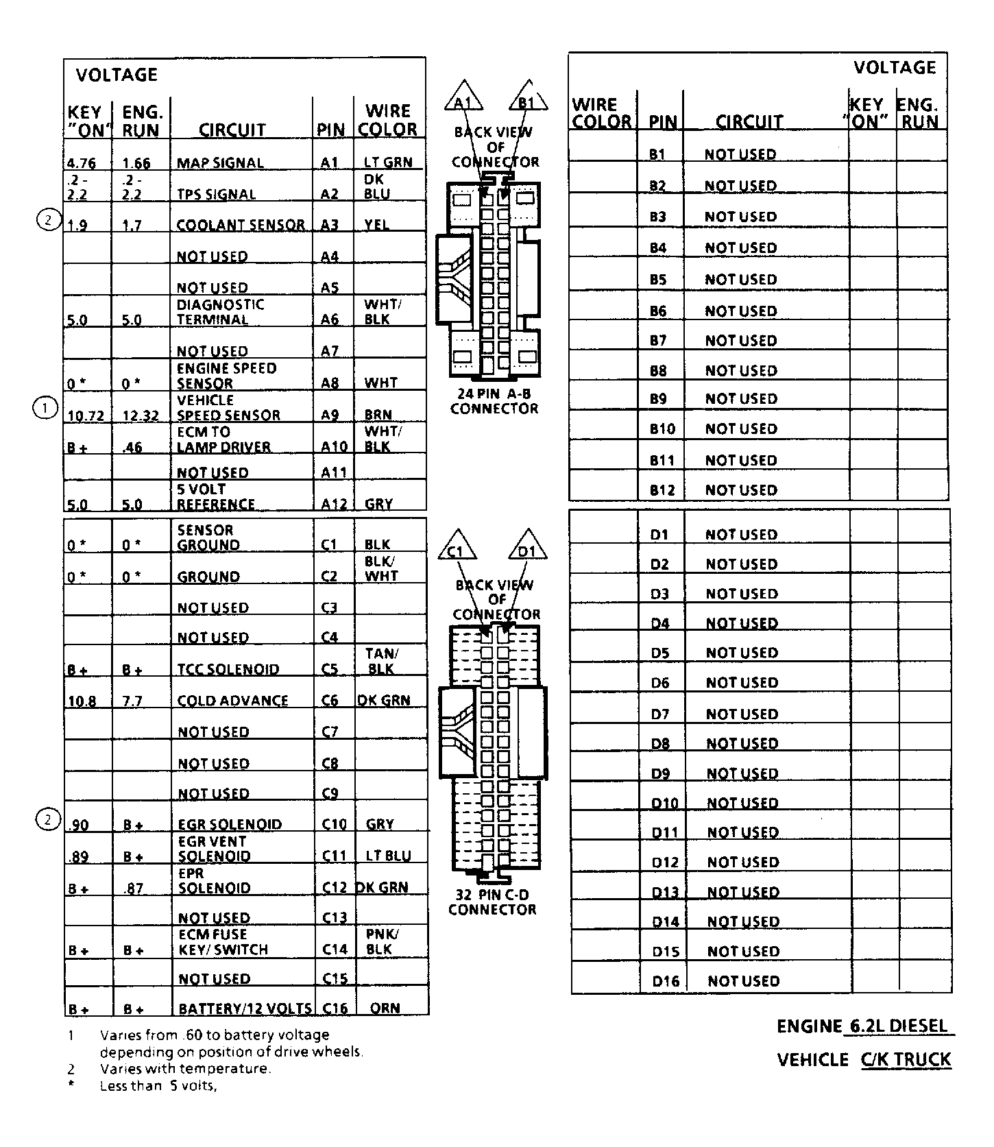 G90I13985