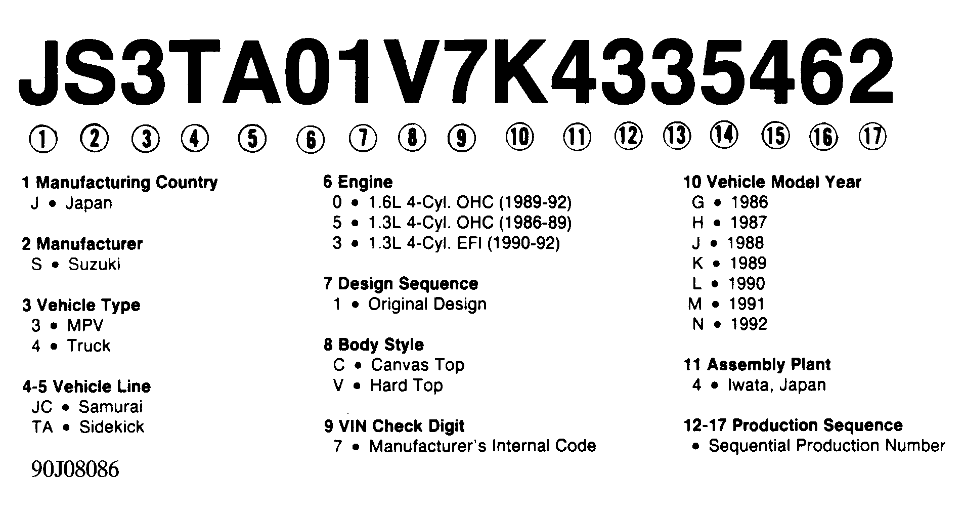 G90J08086