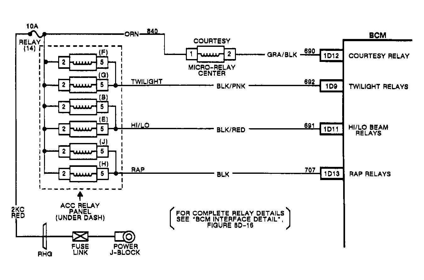 G90J21740