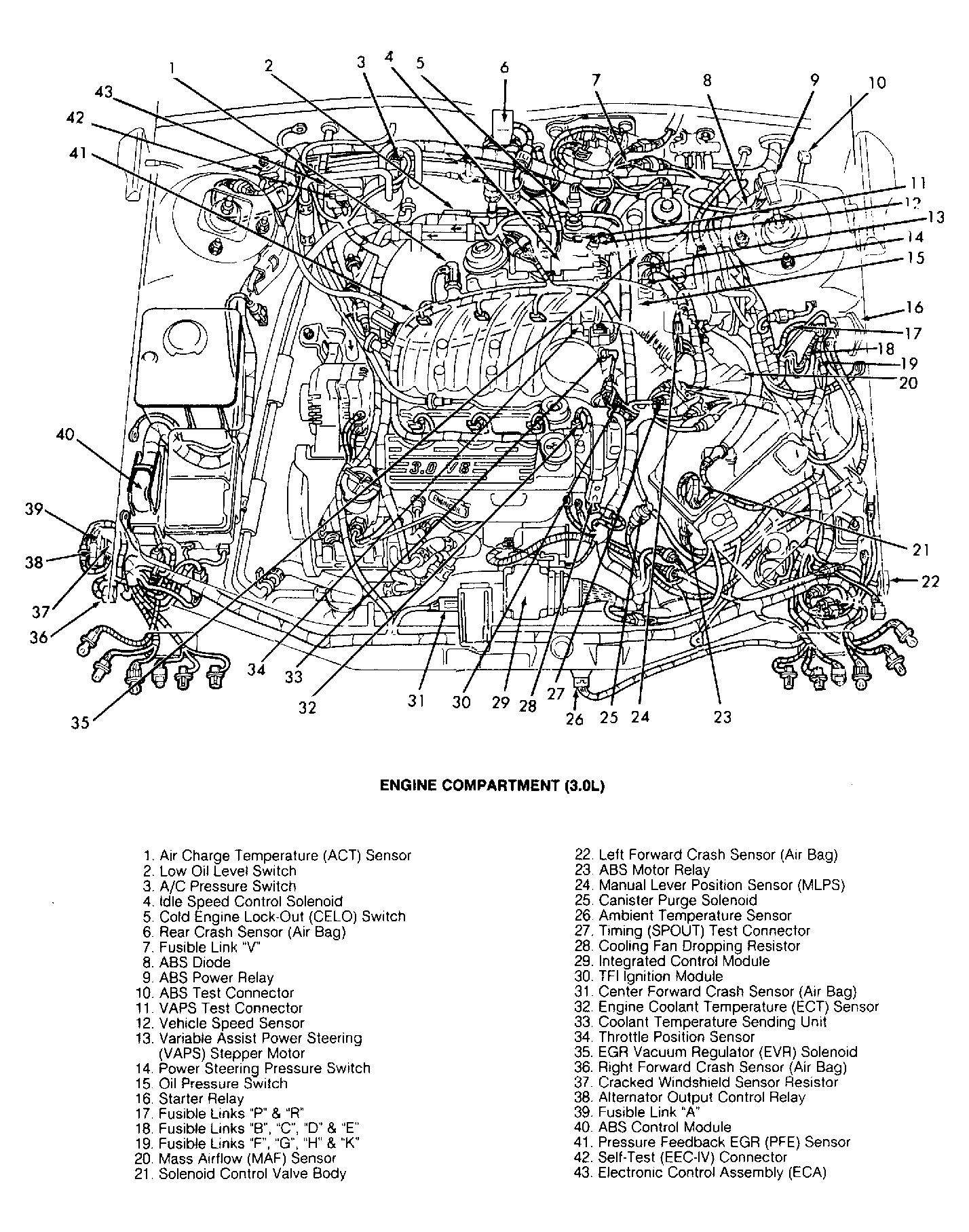 G91B12147