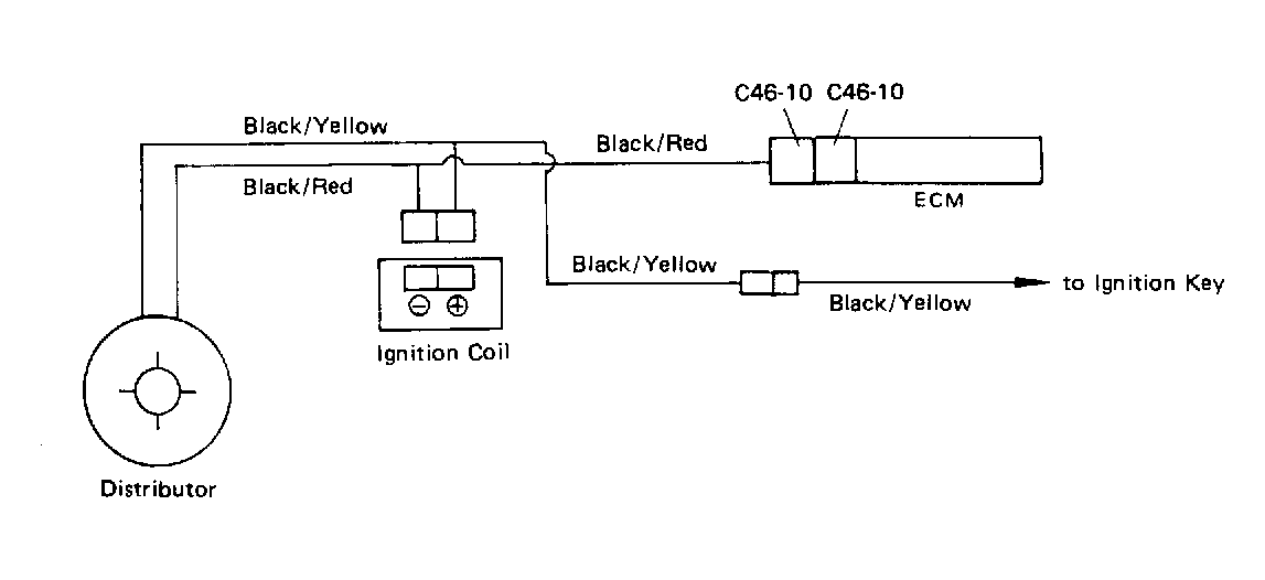 G91B17492