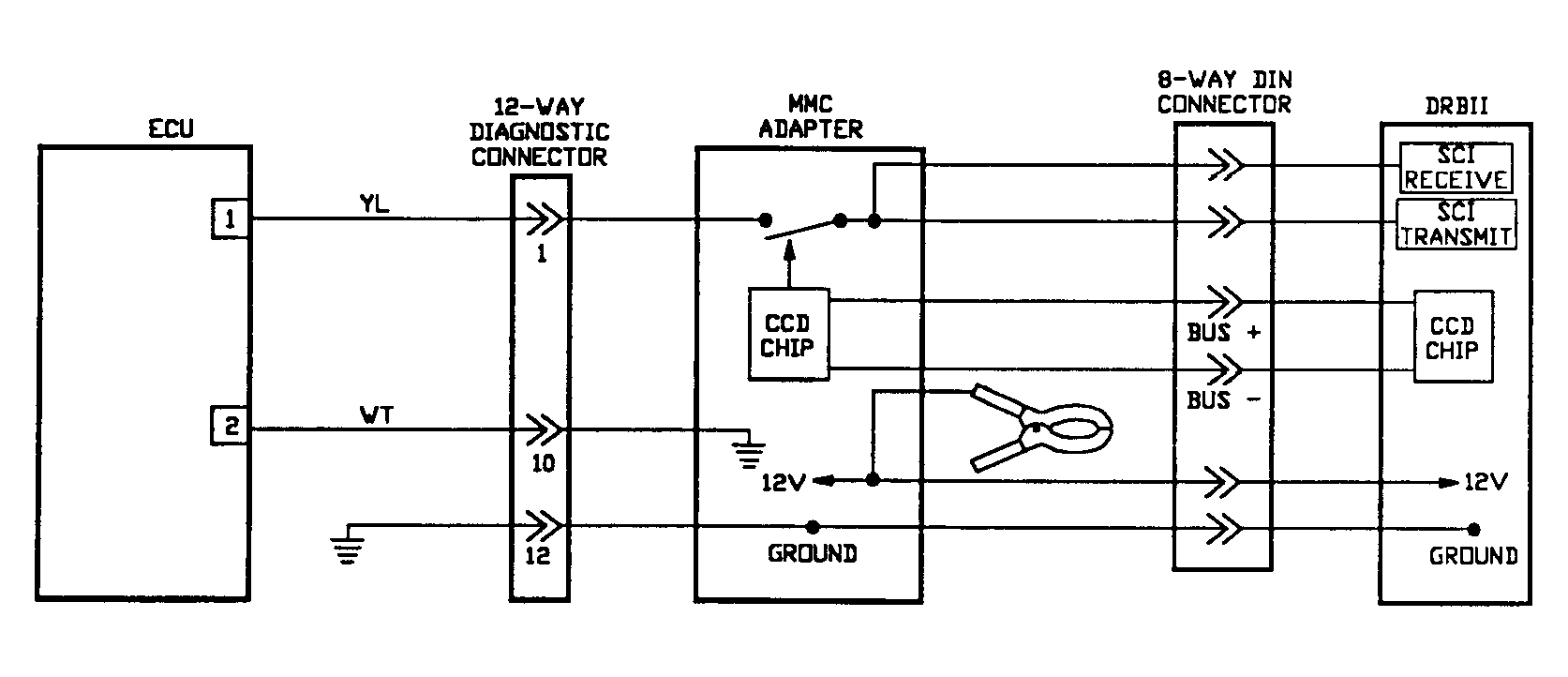G91C10696