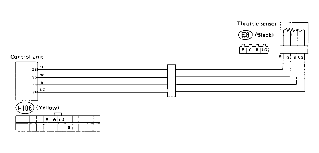 G91E18402