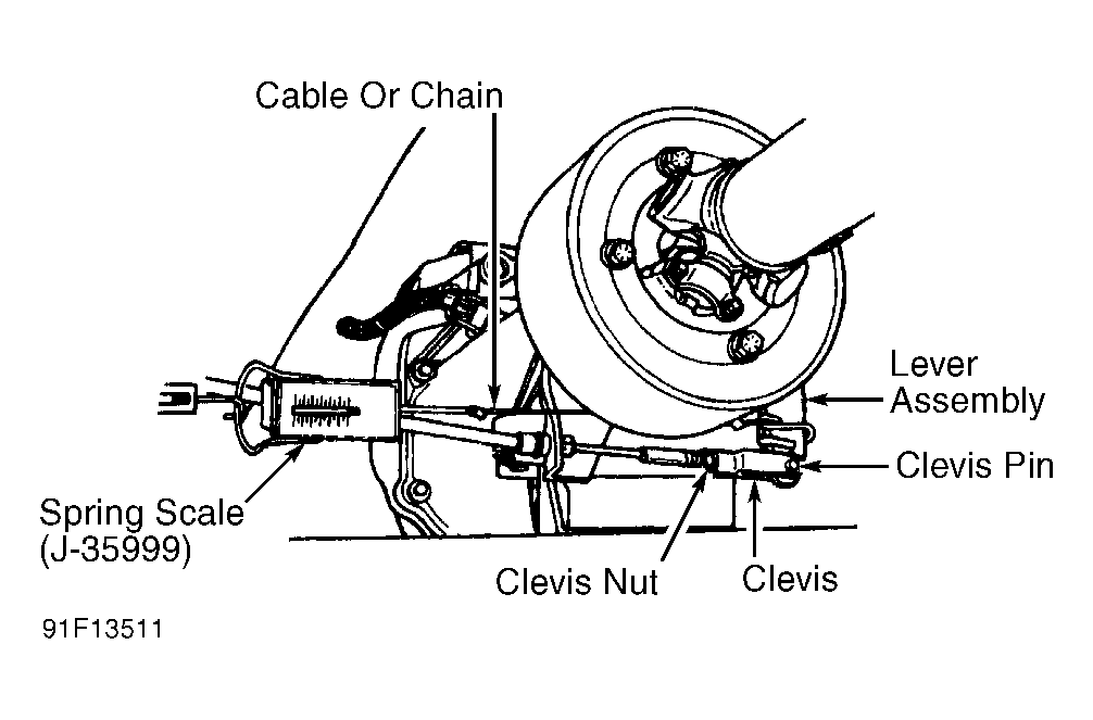 G91F13511