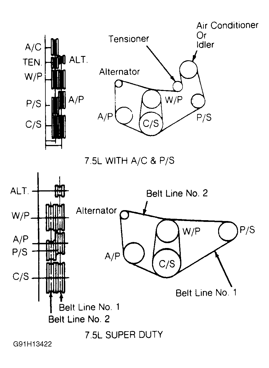 G91H13422