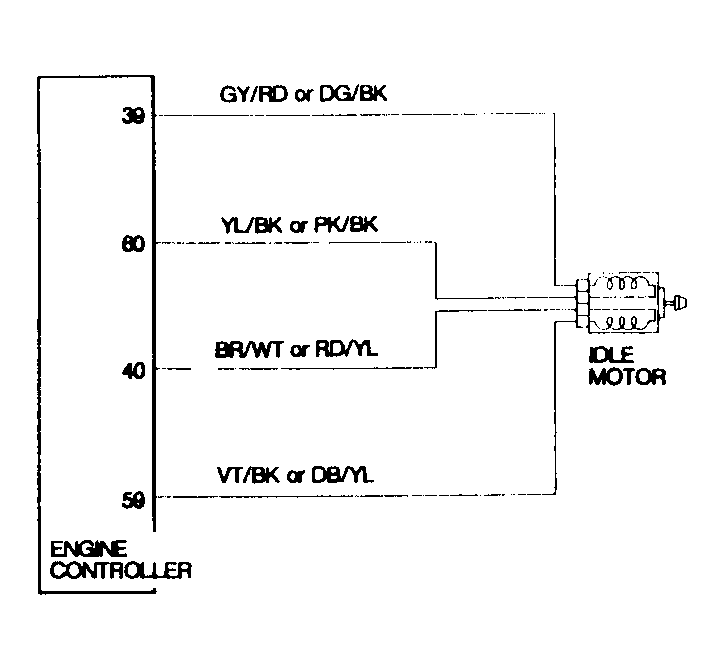 G91H13943