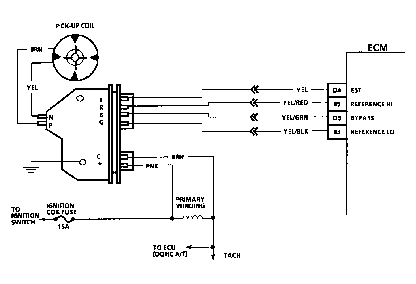 G91H17001