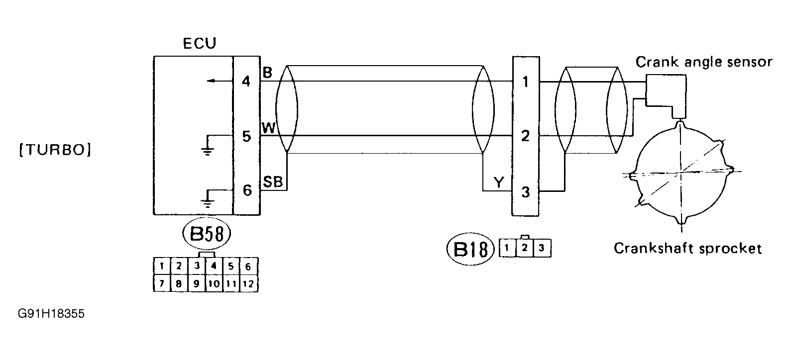 G91H18355
