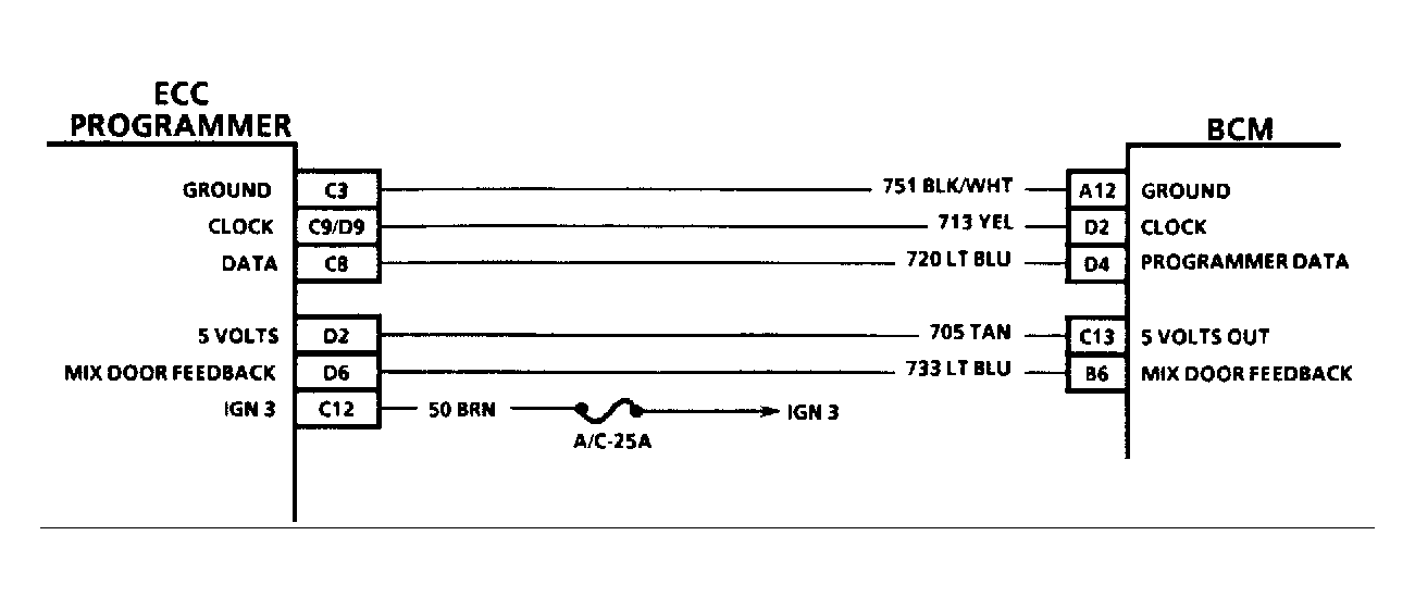 G91I07741