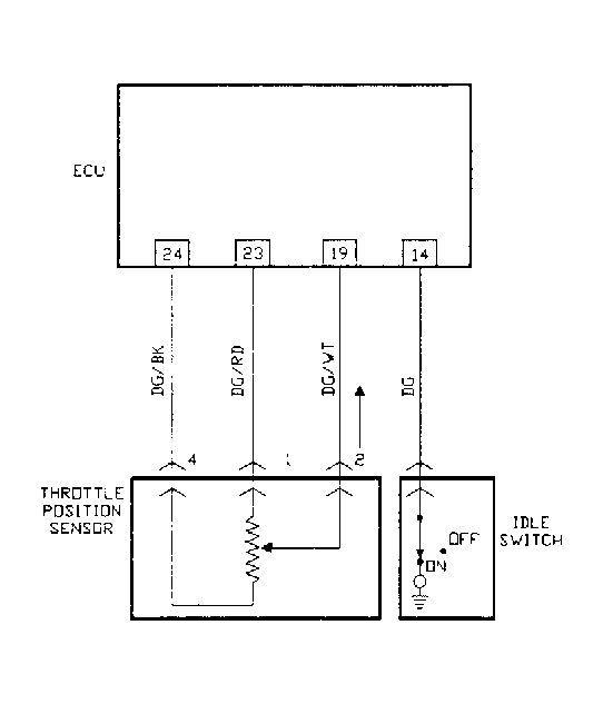 G91I10767