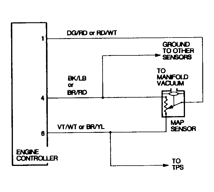G91I13944