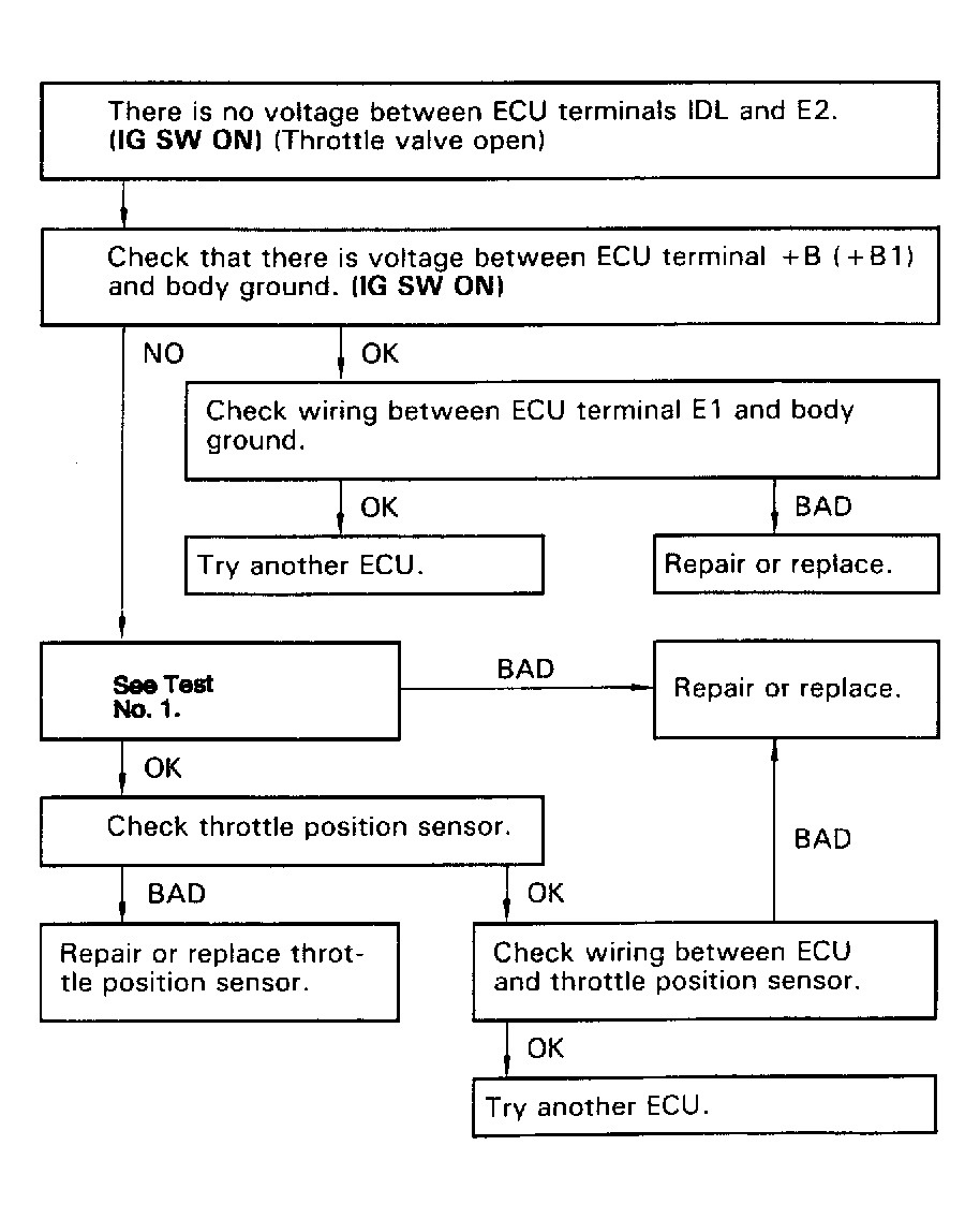 G91I17804