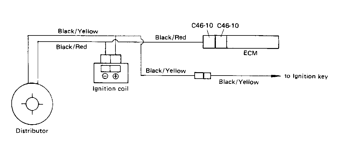 G91J17474