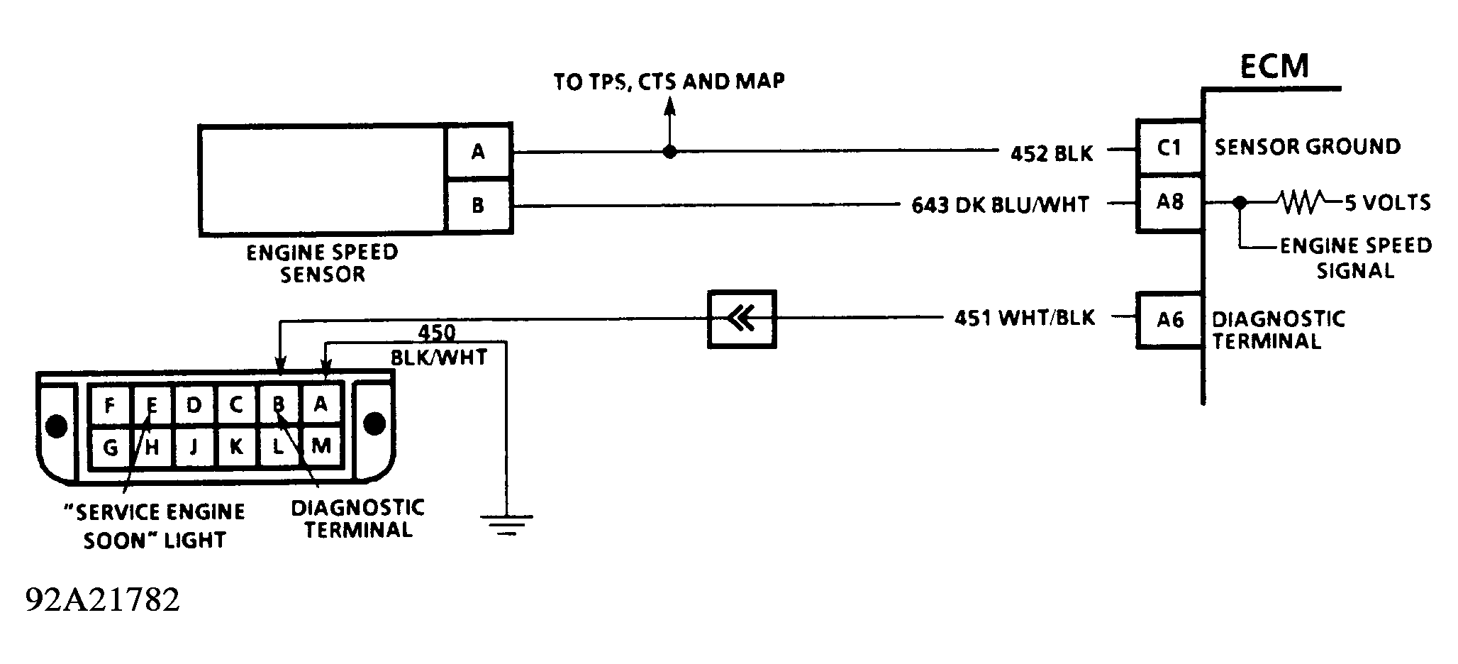 G92A21782
