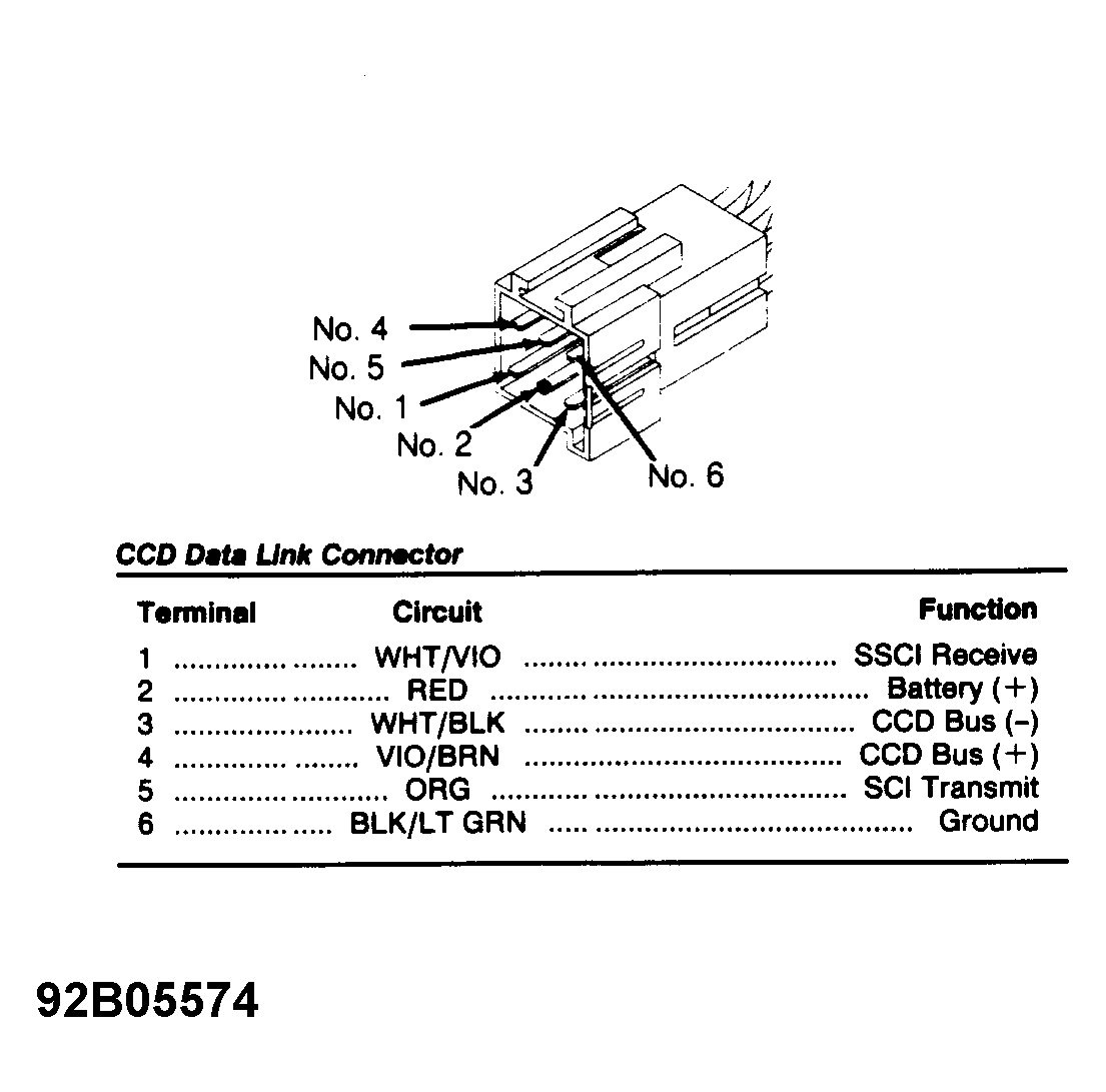 G92B05574