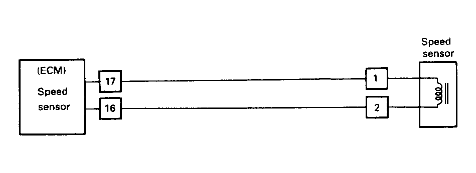 G92C01147