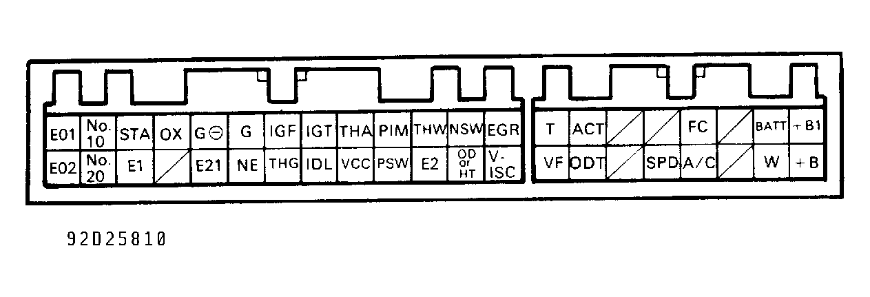 G92D25810