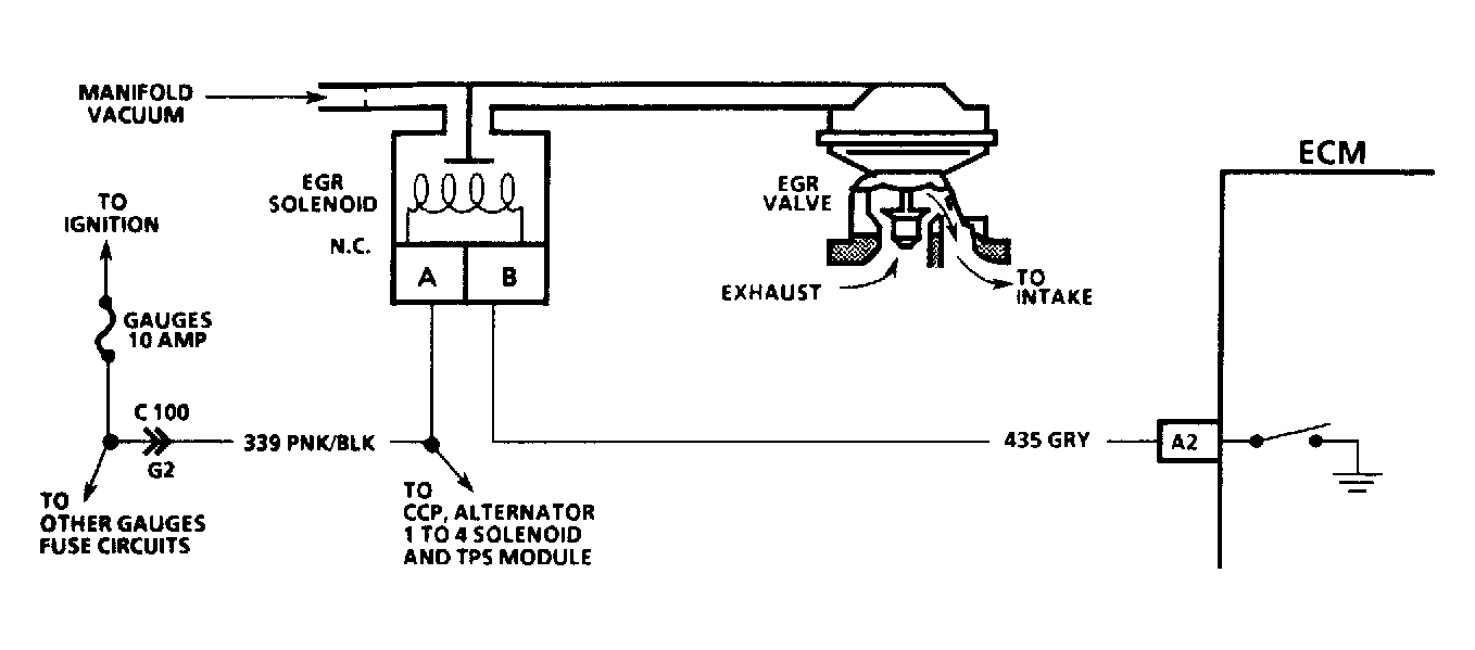 G92E04321