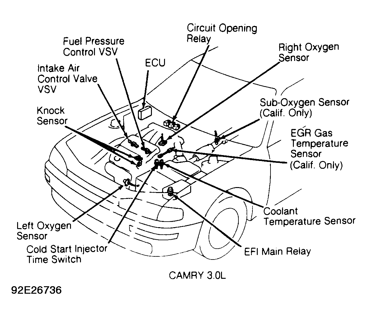 G92E26736