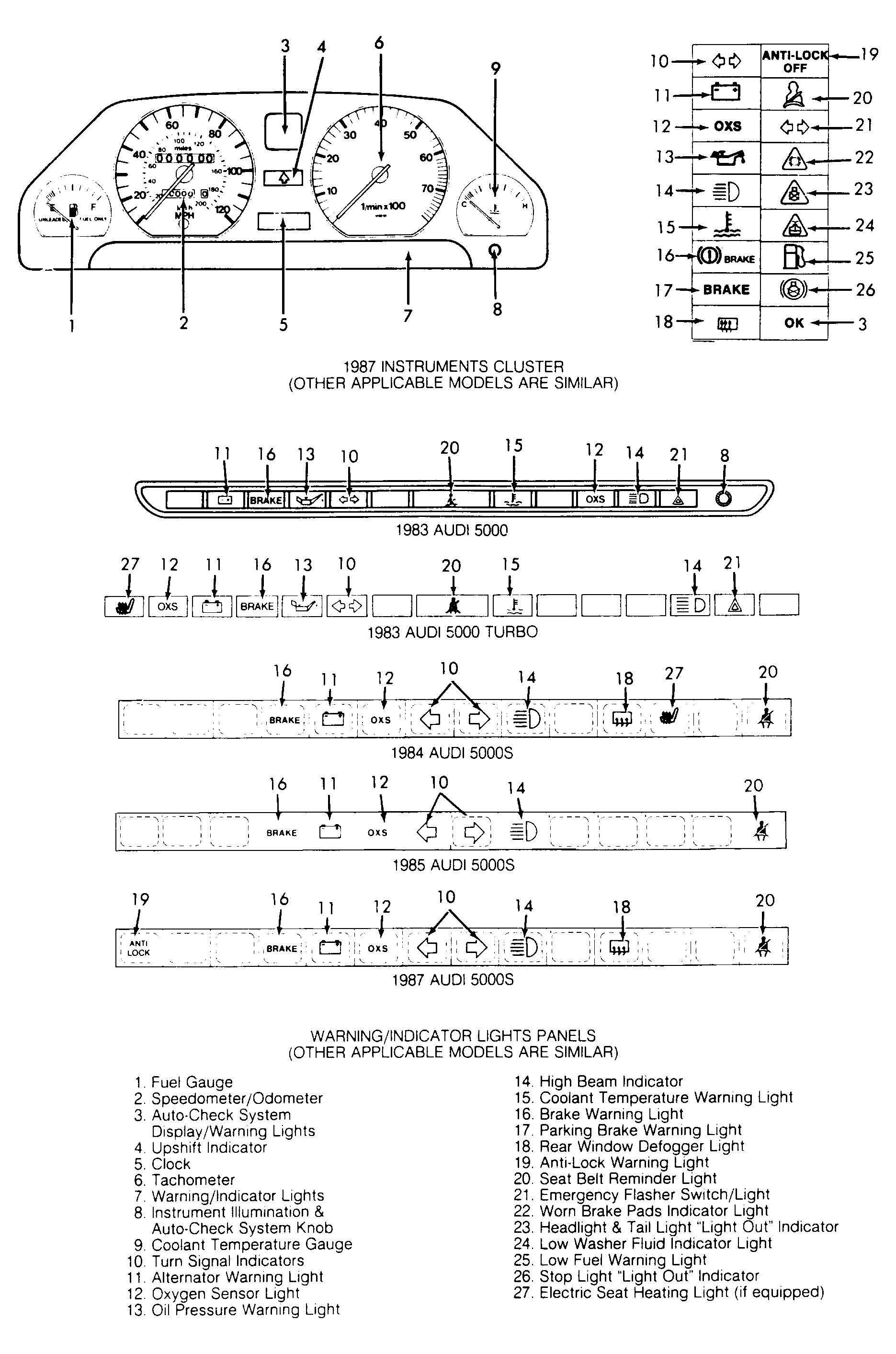 G92F02030