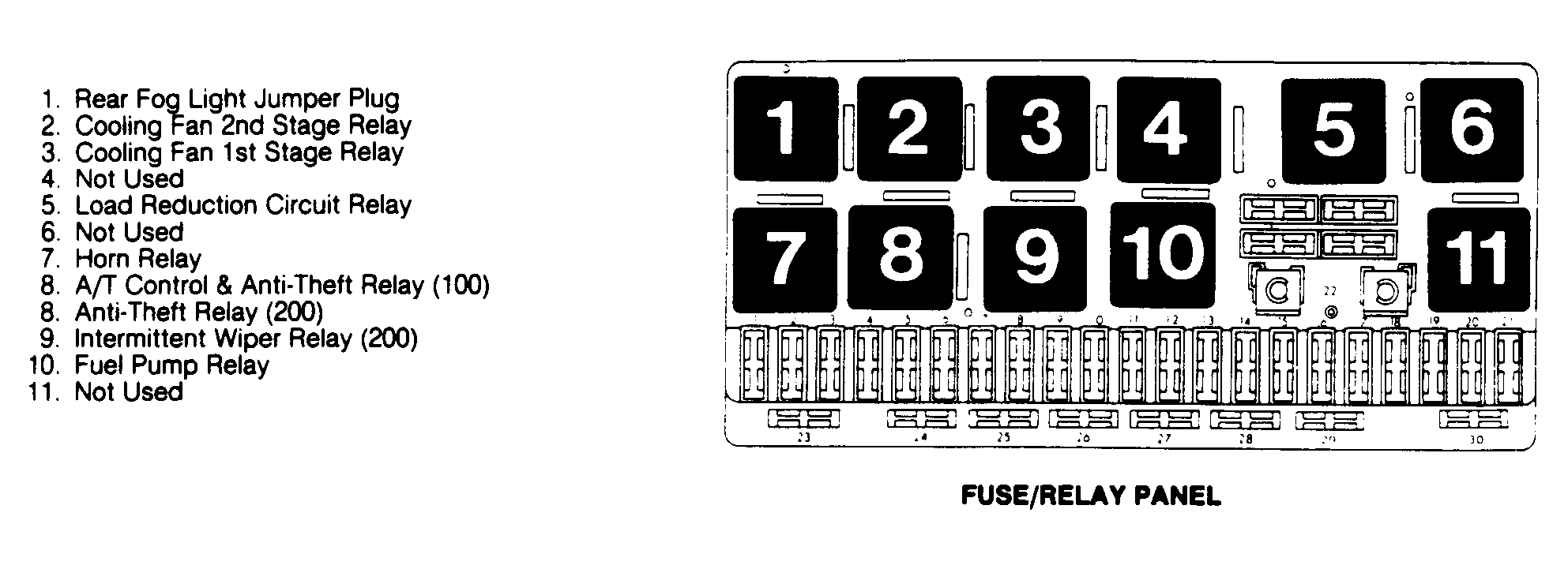 G92F16522