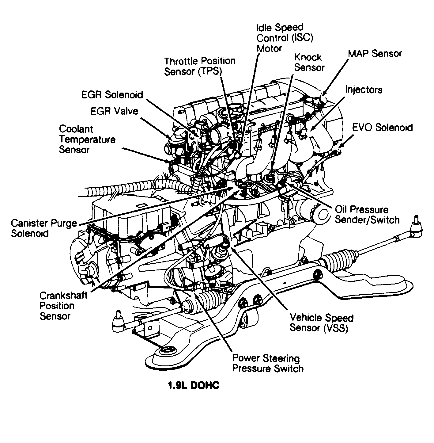G92F21530