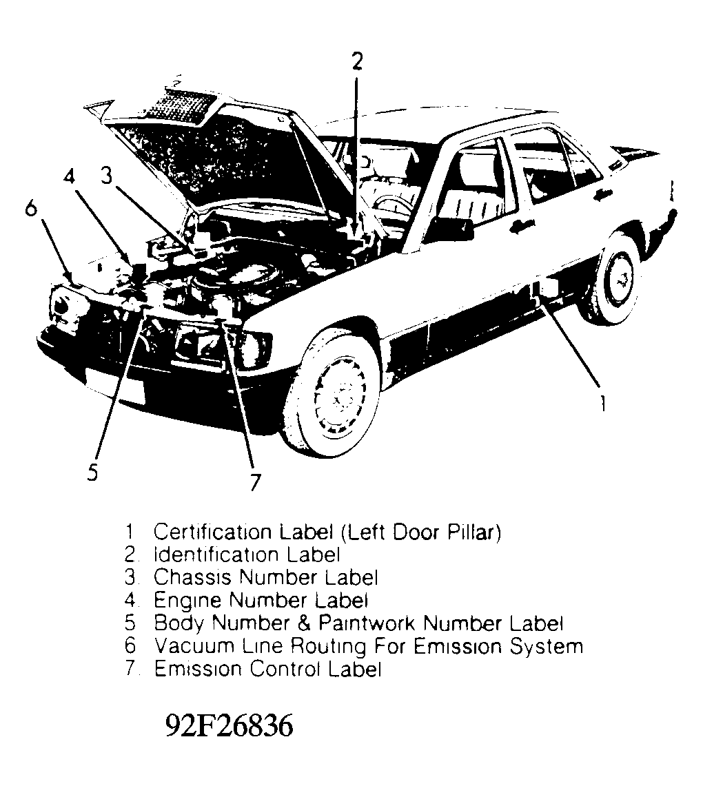 G92F26836