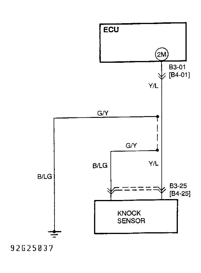 G92G25037