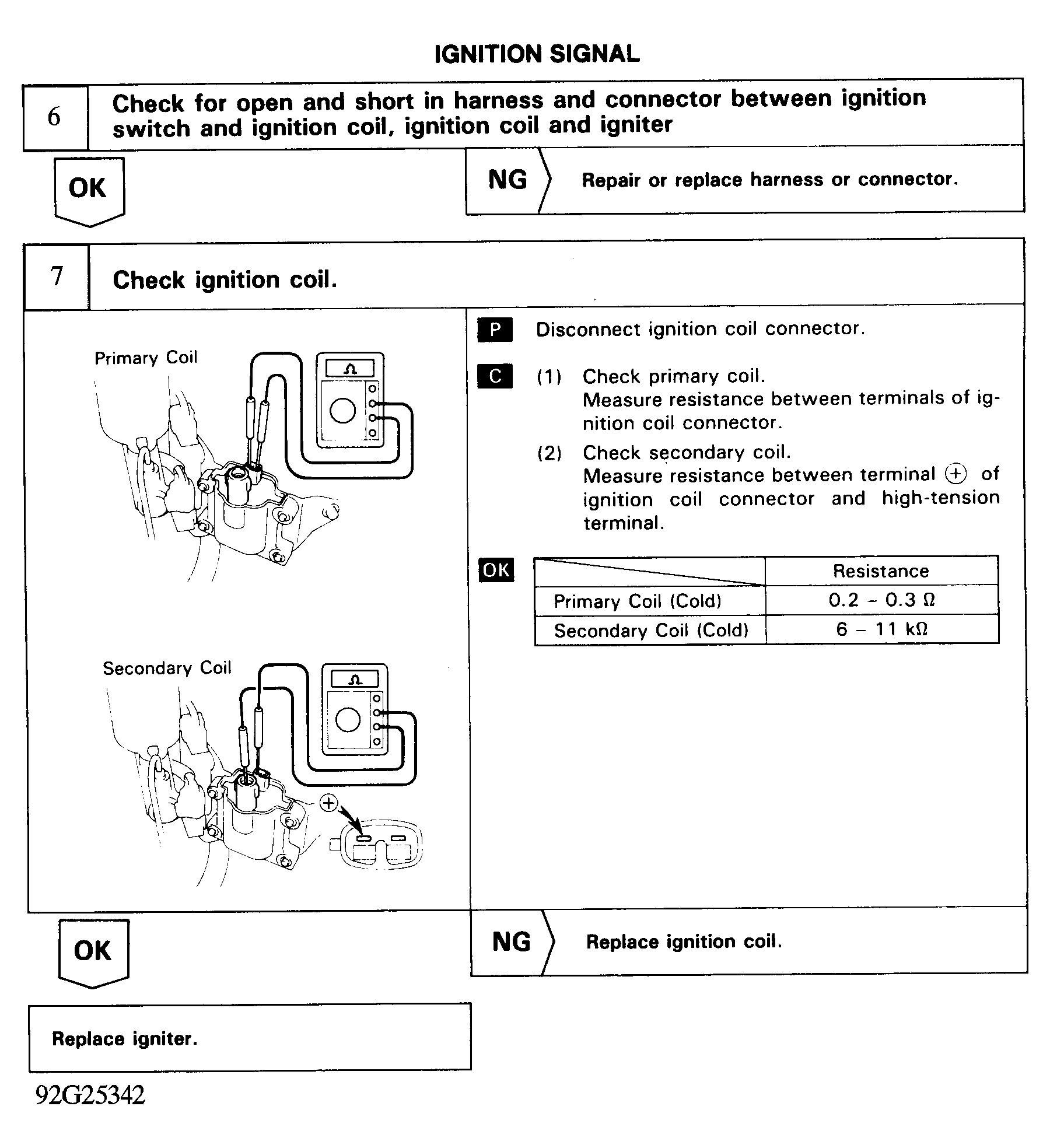 G92G25342