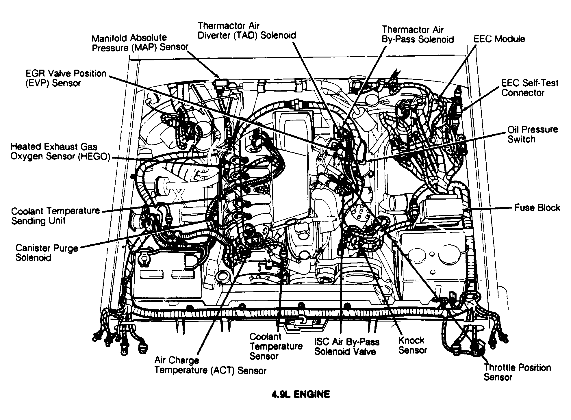 G92H21573