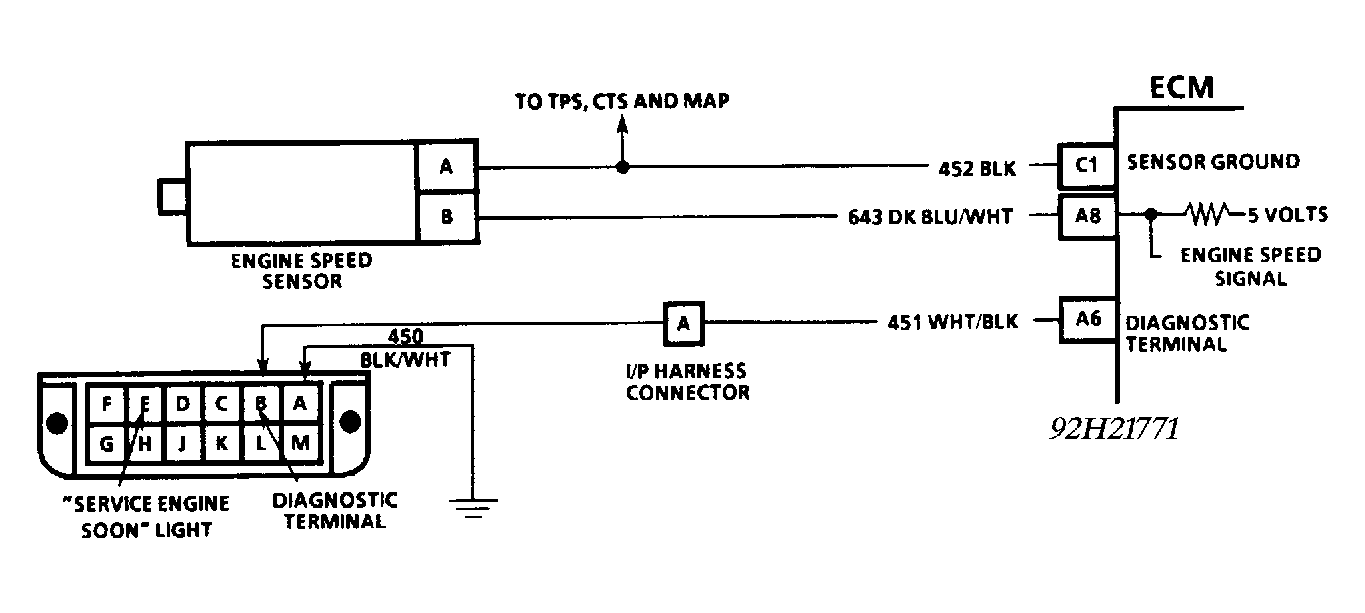 G92H21771