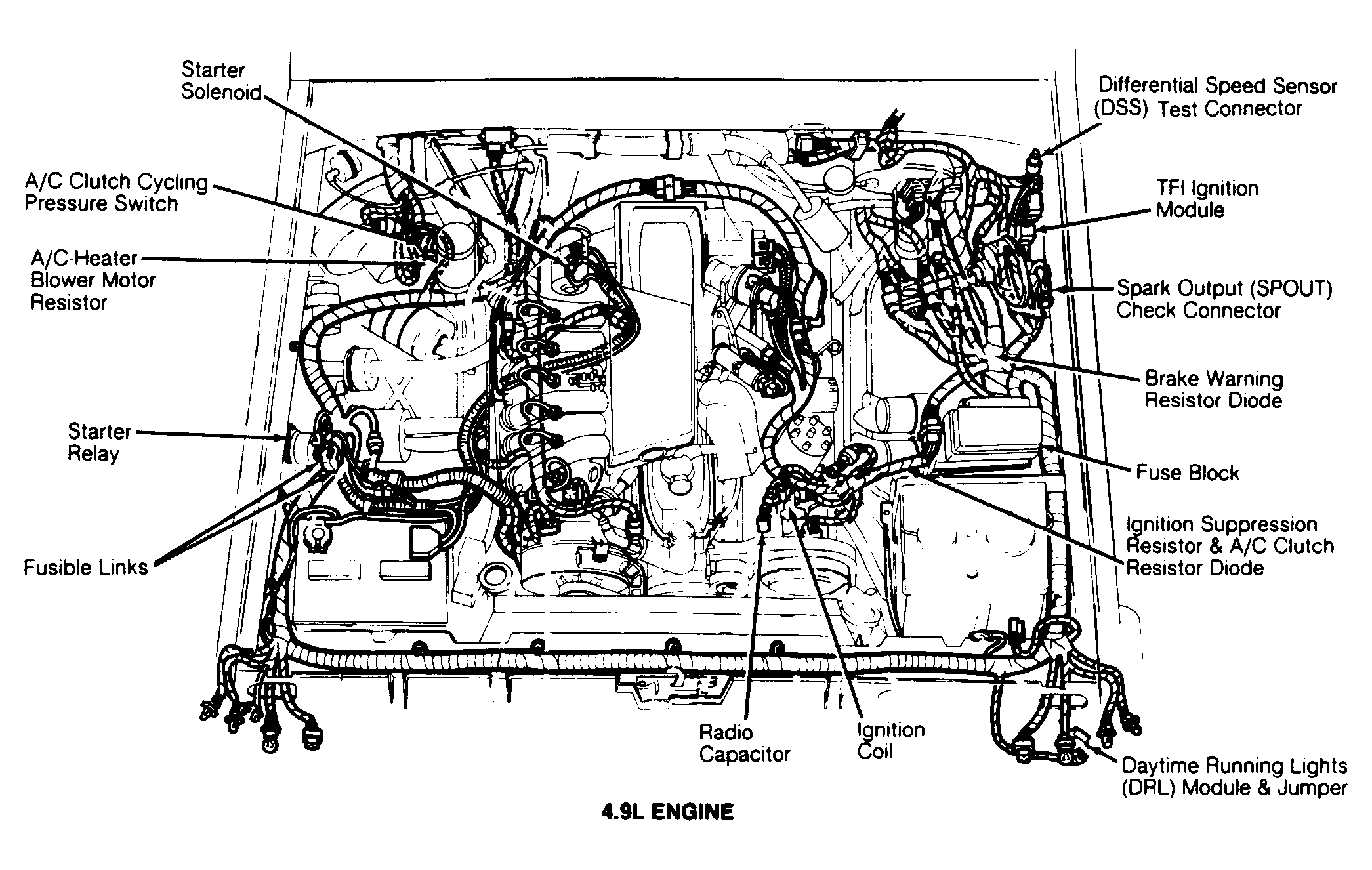 G92I21574
