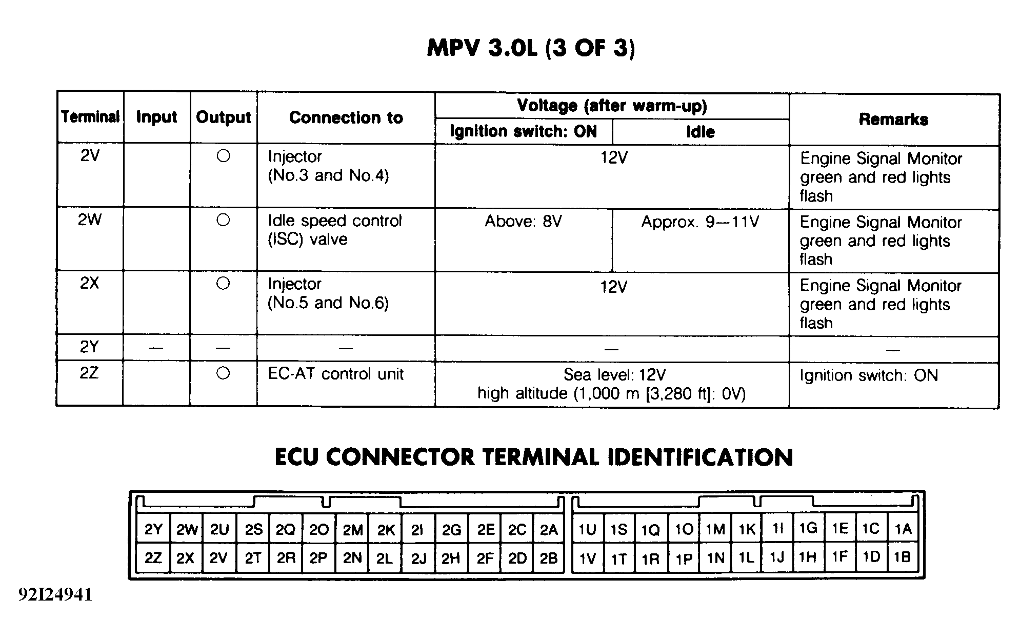G92I24941