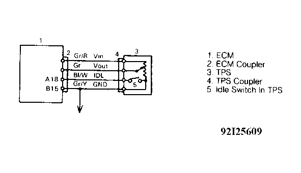 G92I25609