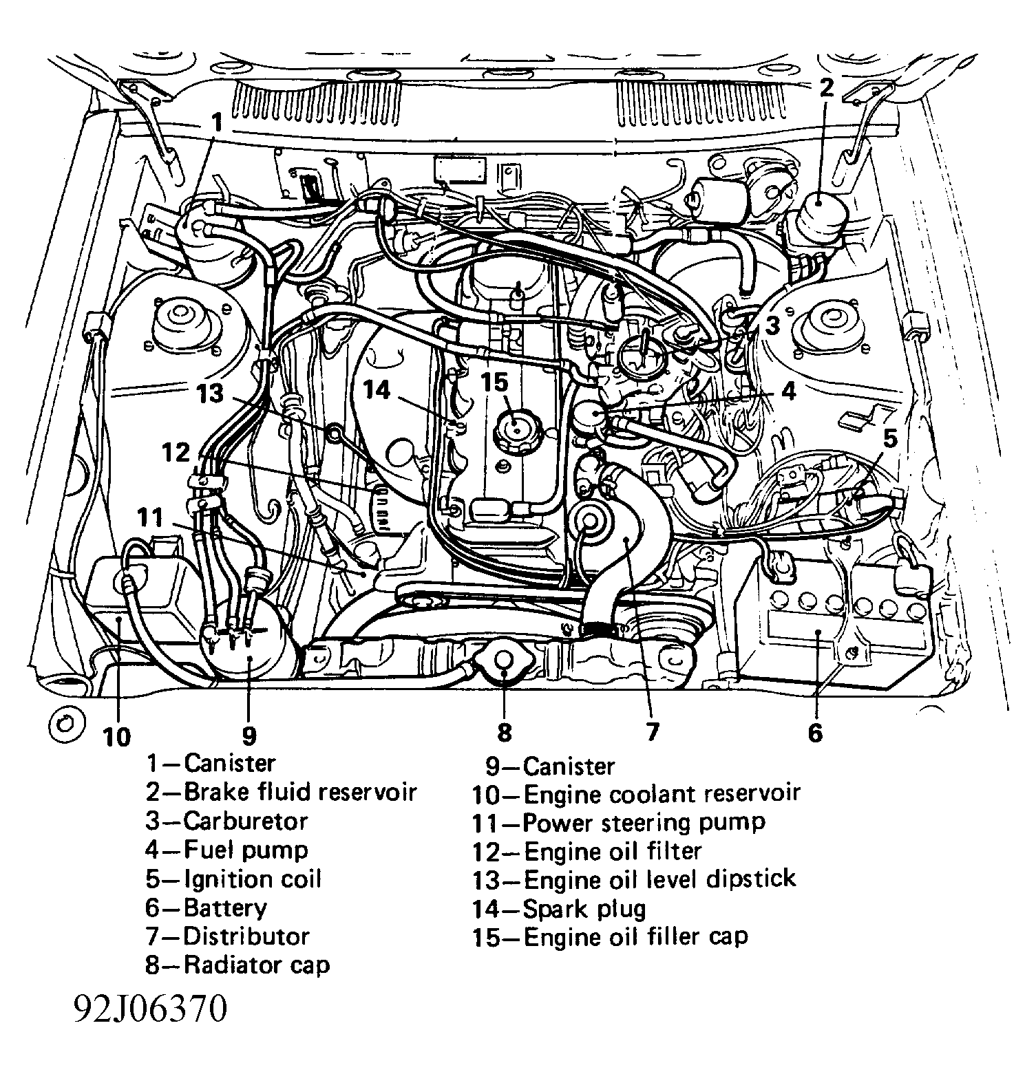 G92J06370