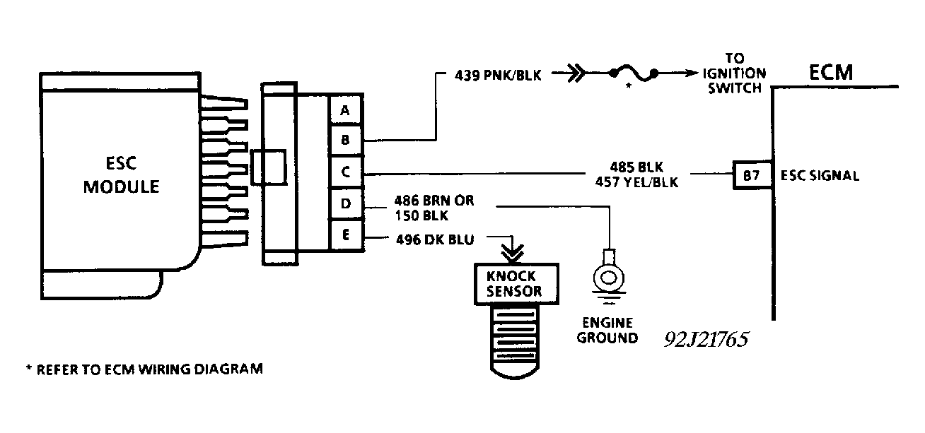 G92J21765