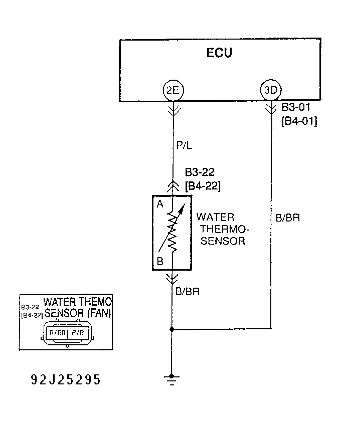 G92J25295