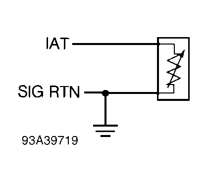 G93A39719