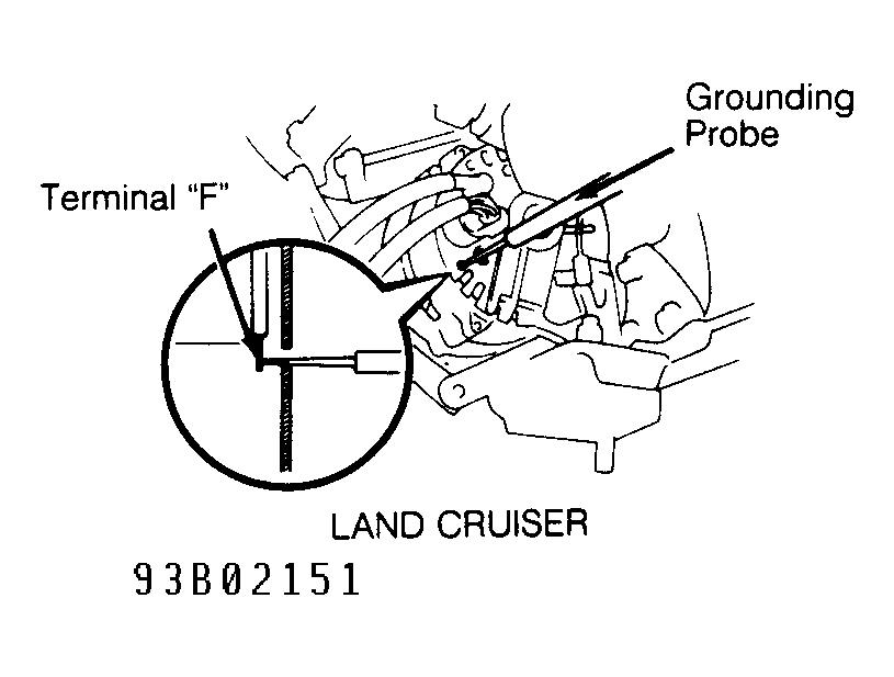 G93B02151