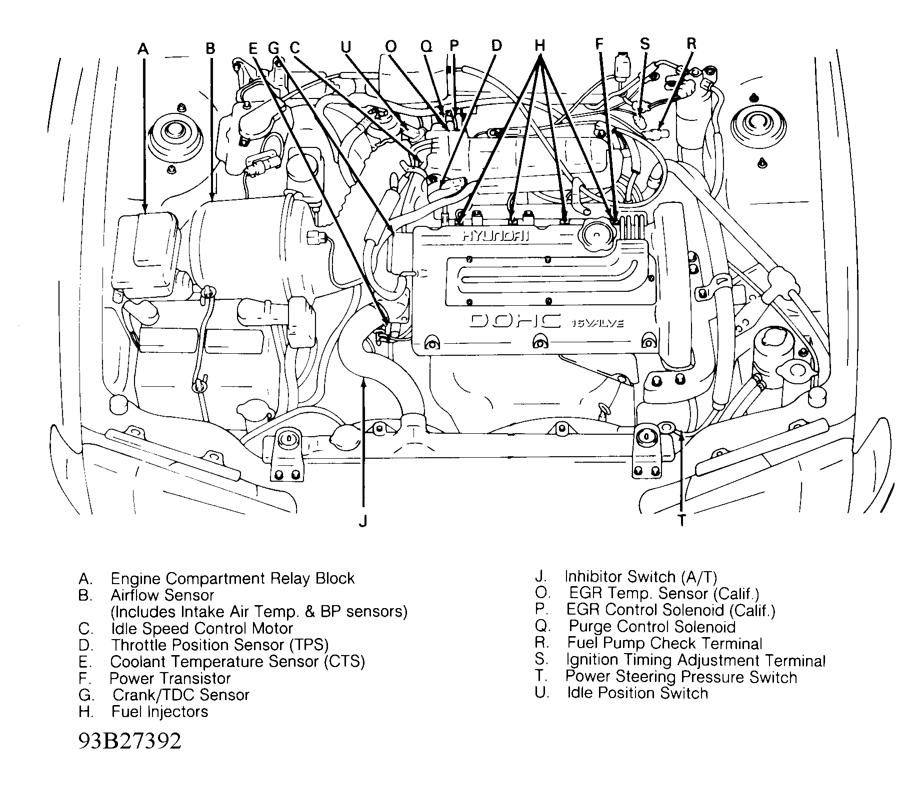 G93B27392