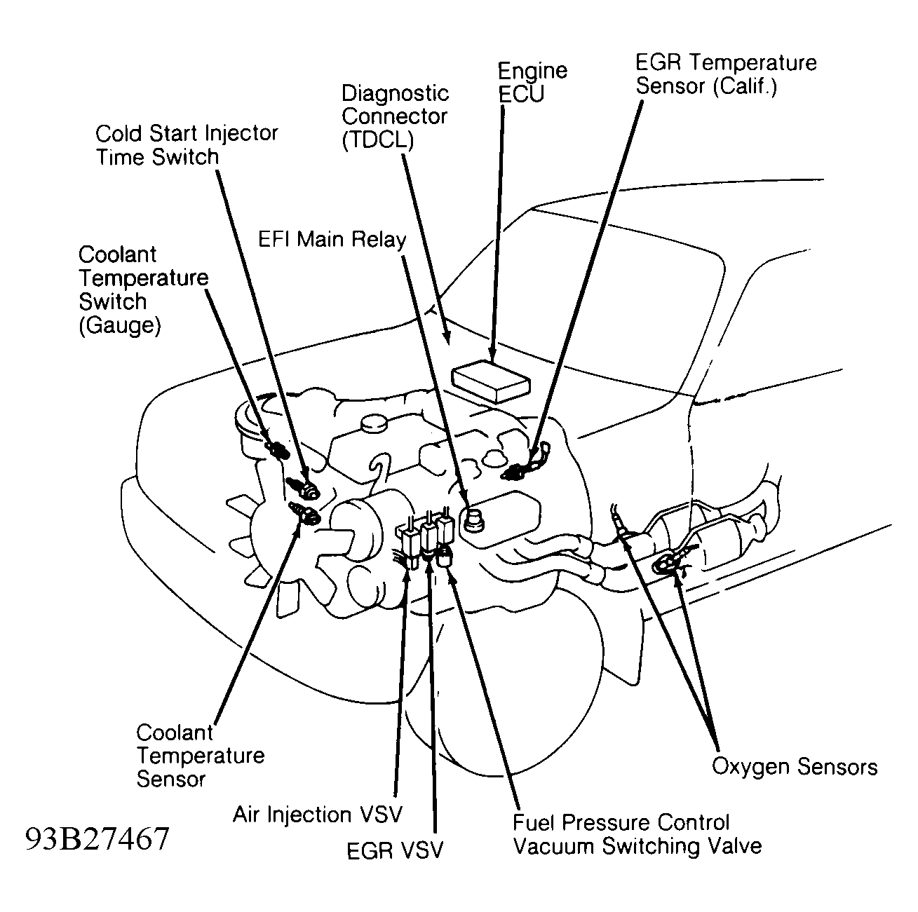 G93B27467