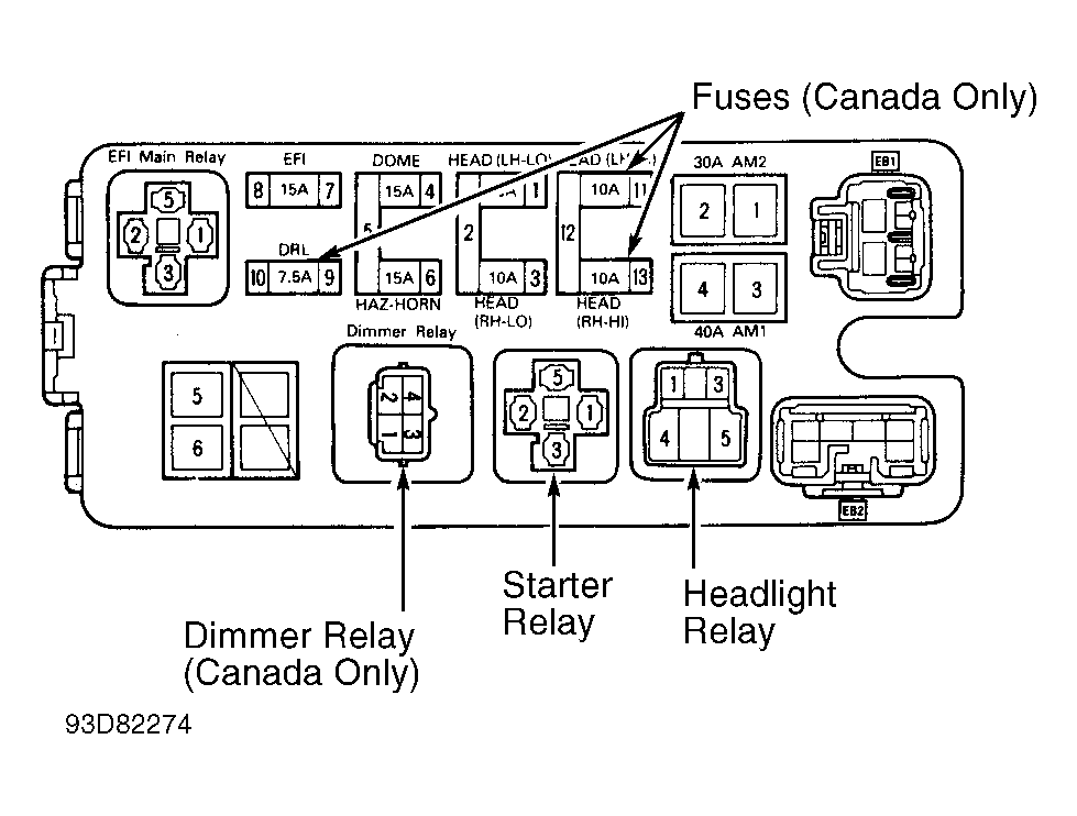 G93D82274