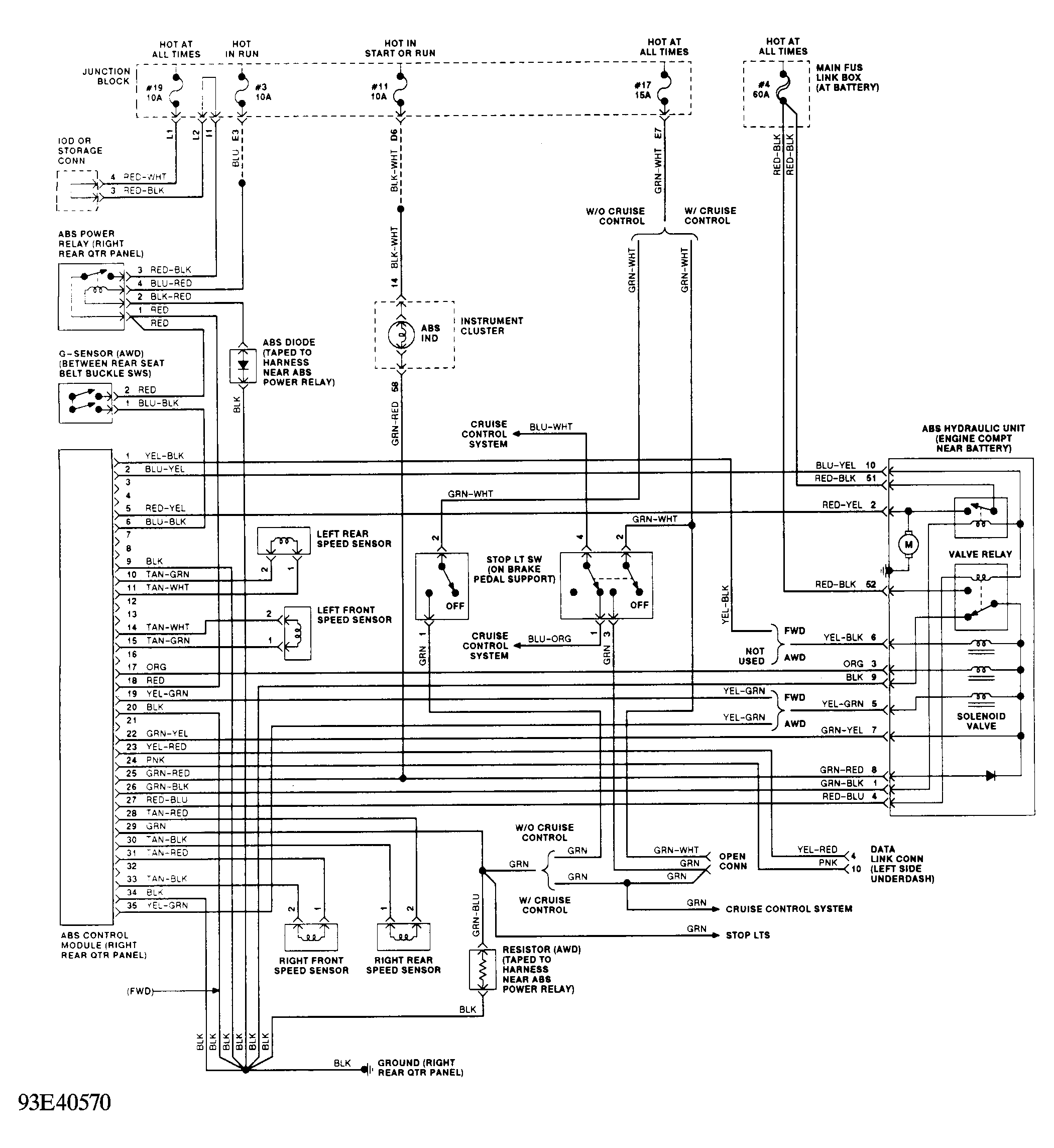 G93E40570