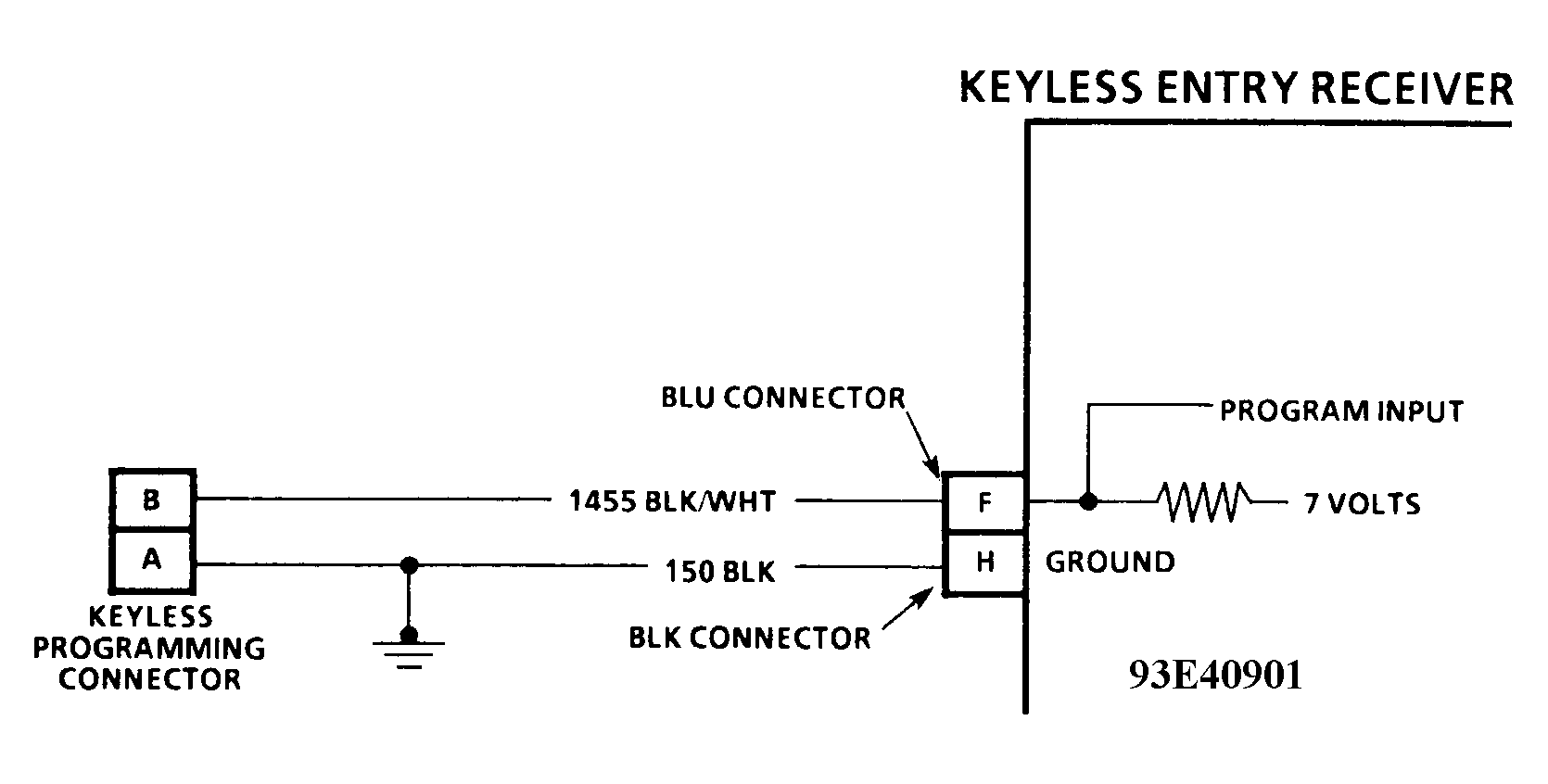 G93E40901