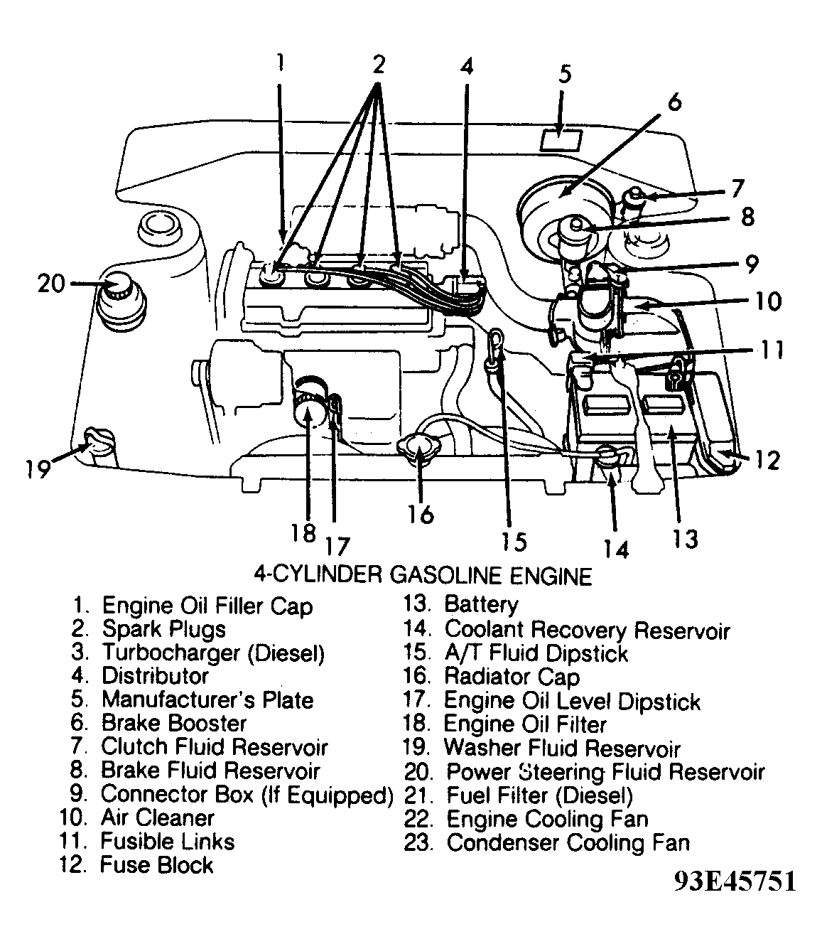 G93E45751