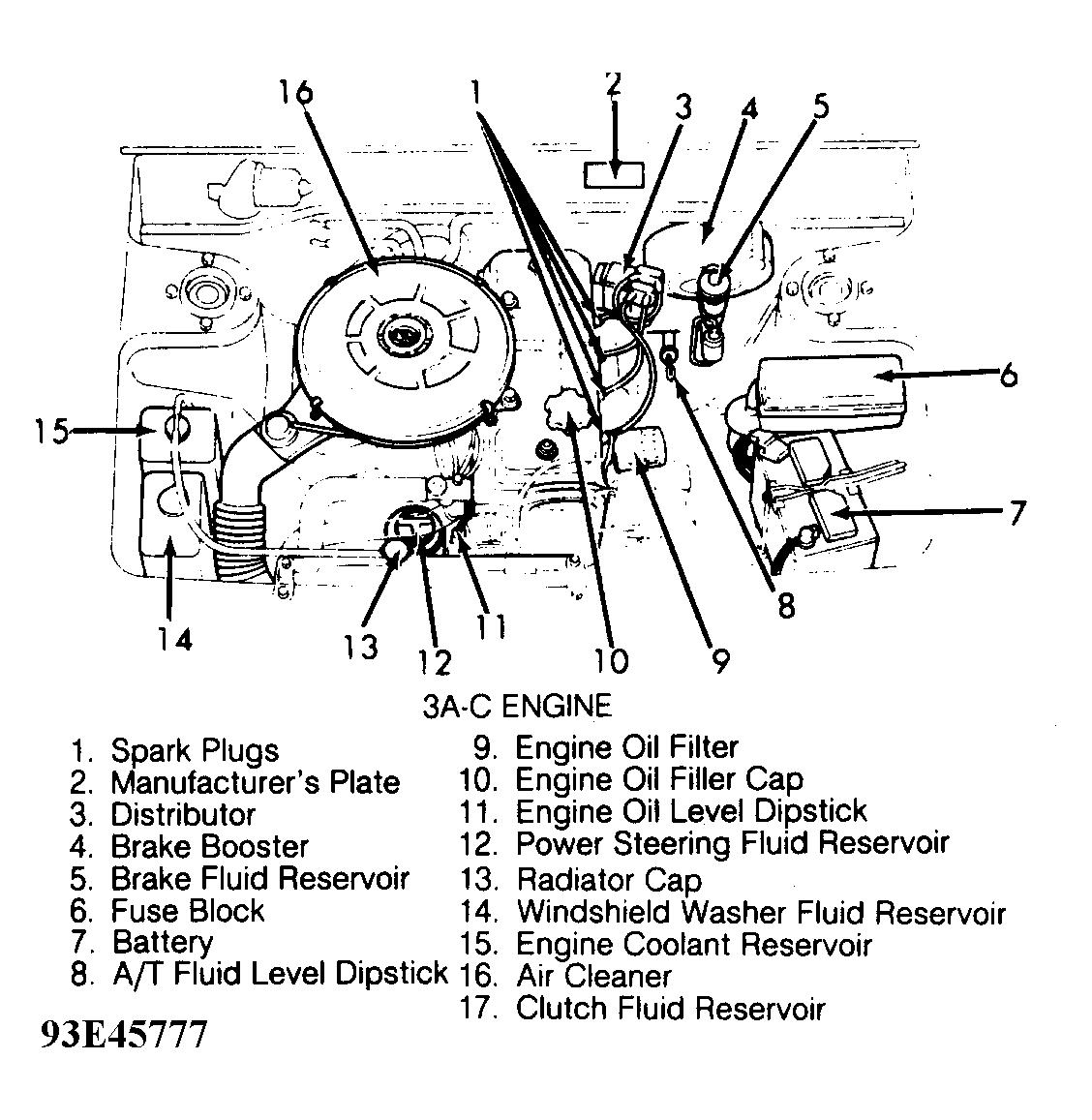 G93E45777