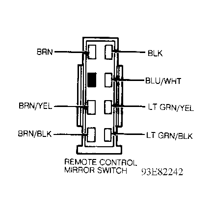 G93E82242