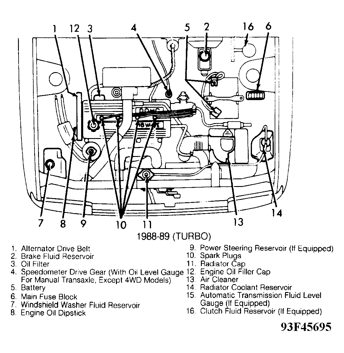 G93F45695